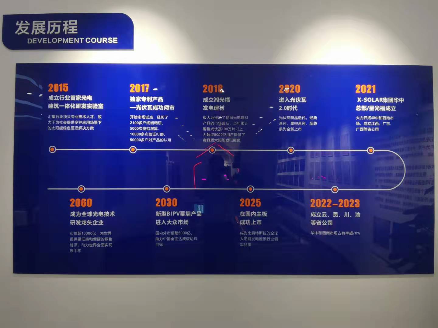 217永信贵宾会服务交付系统正式上线         开启光伏行业智能服务新时期