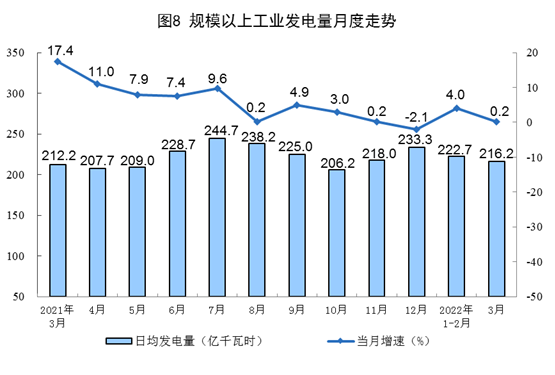 湖北217永信贵宾会绿色能源有限公司