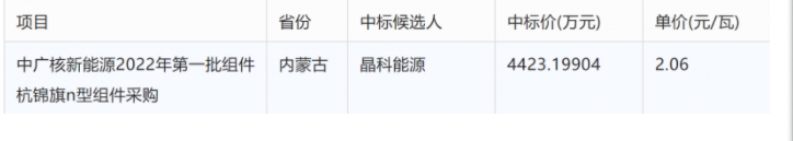 湖北217永信贵宾会绿色能源有限公司