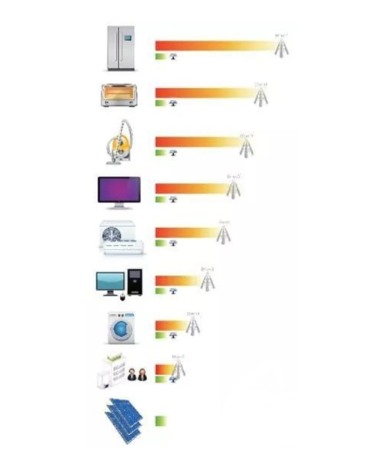 湖北217永信贵宾会绿色能源有限公司