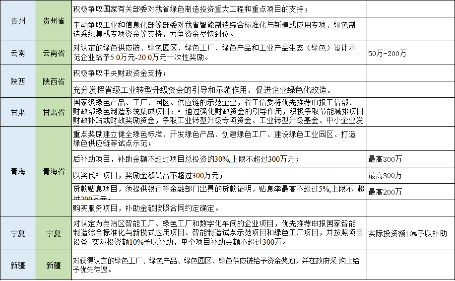 湖北217永信贵宾会绿色能源有限公司